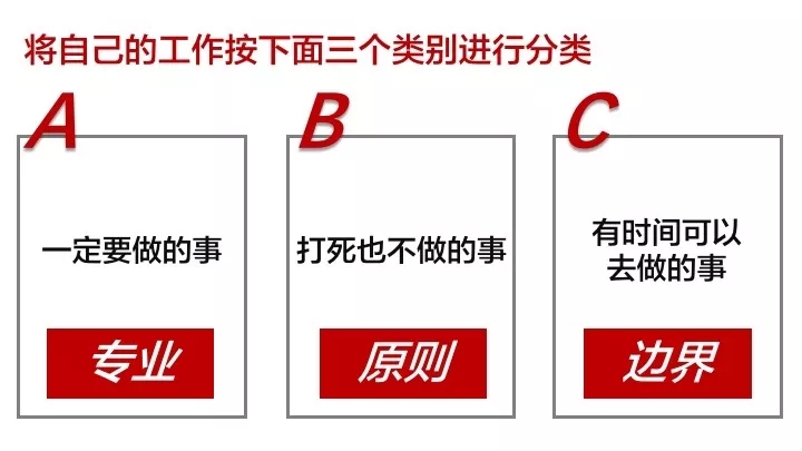 HR面試必問：你什么時候能到崗？聰明人是如何回答的？